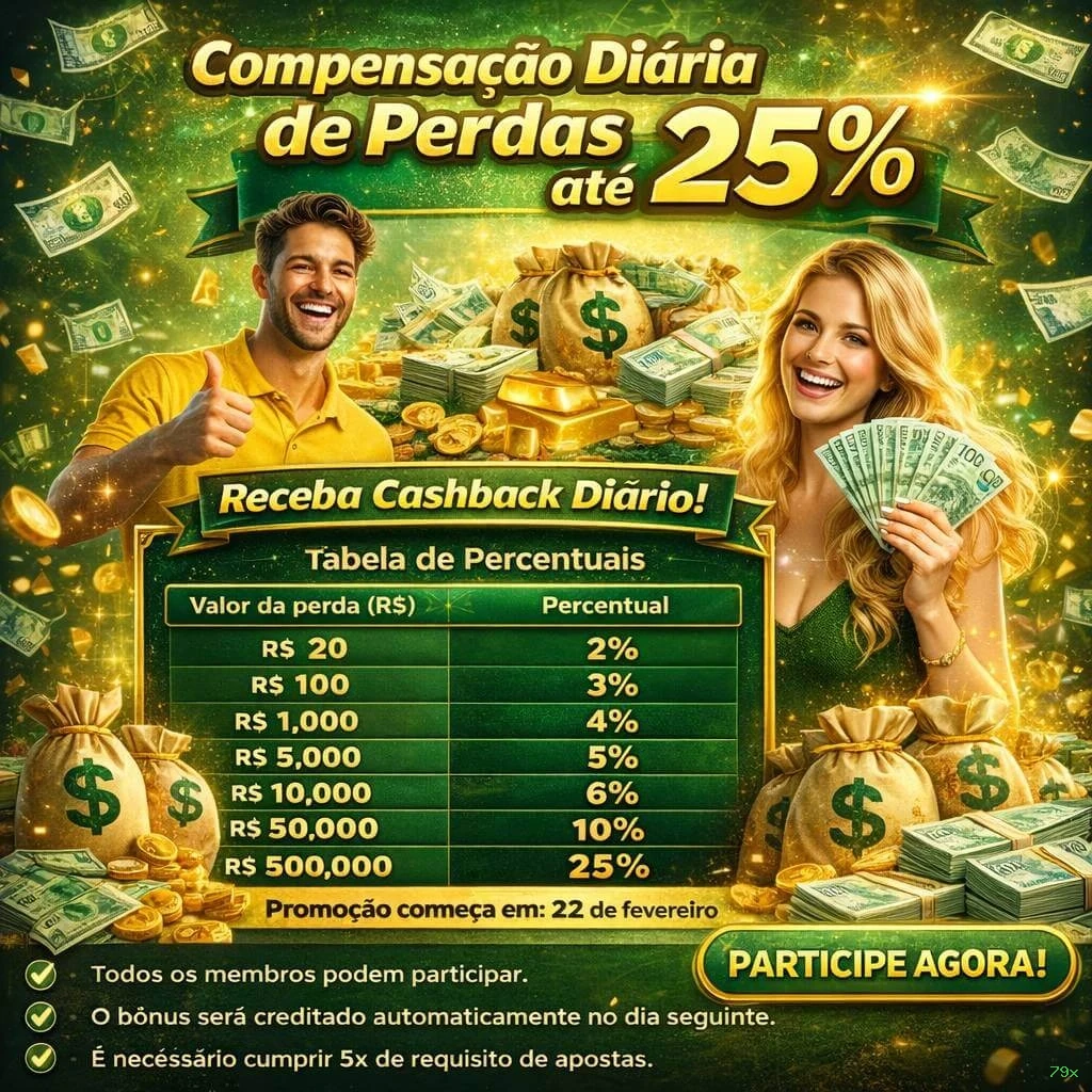 Prêmios Incríveis